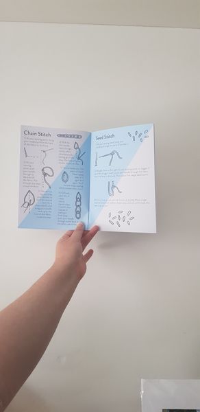 Illustrated step-by-step stitch guide to accompany the instructional videos