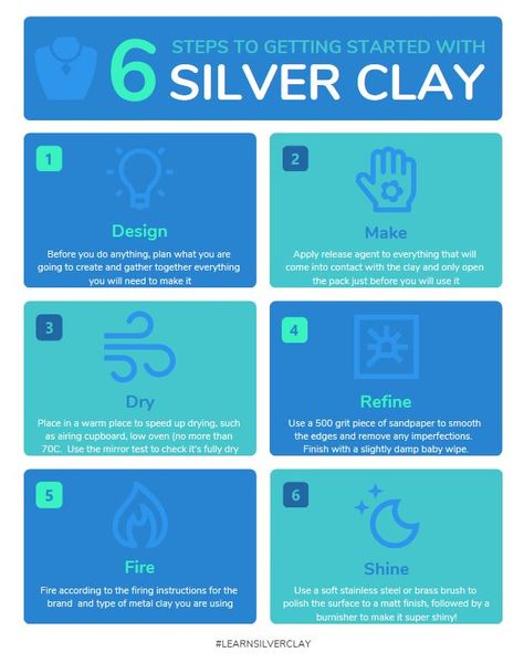 6 Steps to Silver Clay 