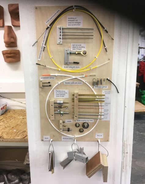 My teaching aid showing useful components & materials