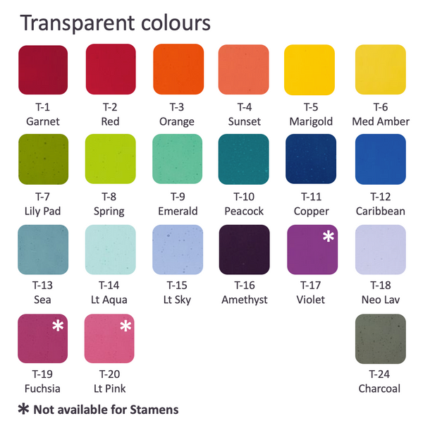 Transparent colours