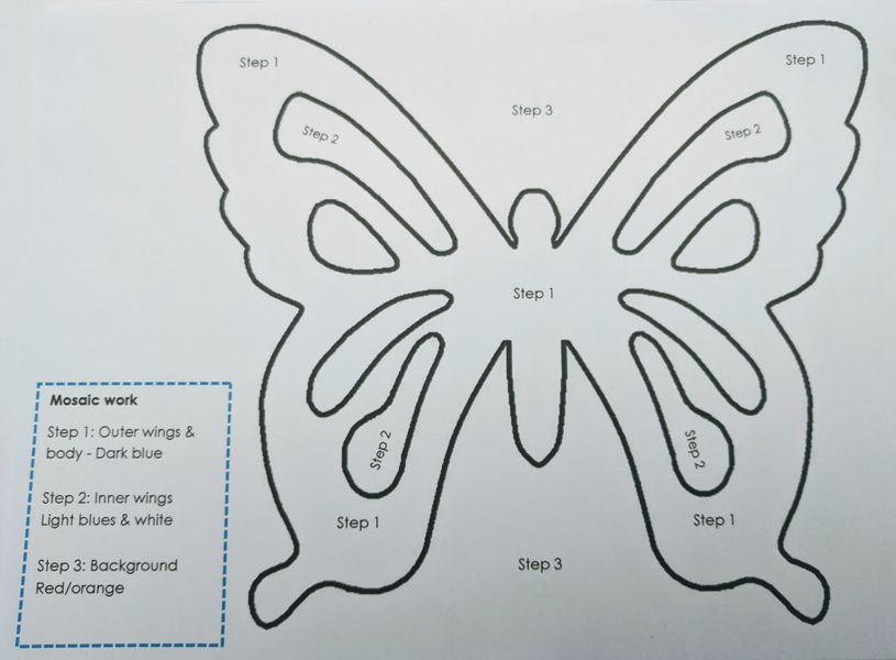 Butterfly template 