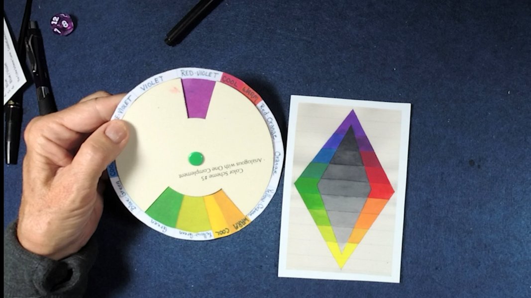 Colour Wheel with Template and
Colour Value Diamond