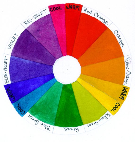 Colour Wheel for the
Colour Scheme Game
