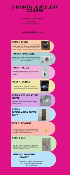 3 Month Course Soc. Media Ad. 